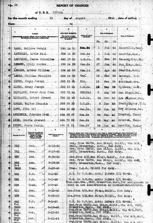 Roster of the Nevada