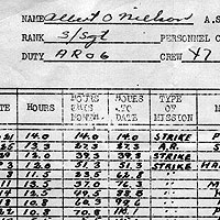 Albert's flight schedules